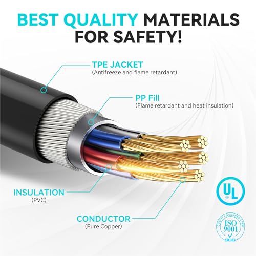 Tesla Extension Cord 21ft 50A