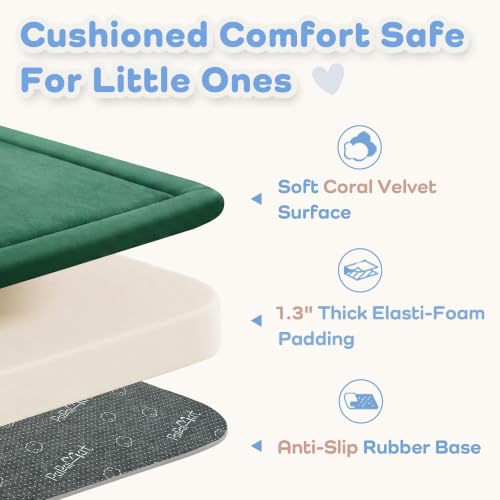 Image of 1.3 inch Thick Baby Play Mat for Floor,28x72 Bedside Rugs, Non-Slip
