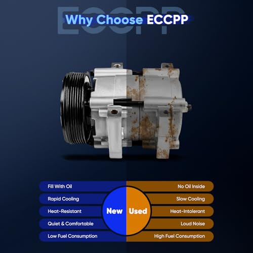 Image of ECCPP AC Compressor for Mazda Tribut 2.0L 2001 2002 2003 2004 AC Compressor with Clutch