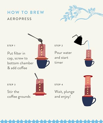 Blue Tokai Coffee Roasters Vienna Roast - Dark Roast|Aeropress Grind 250 G|Intense Flavour|100% Arabica Beans|Specialty Coffee|Freshly Roasted Ground Coffee,Bag