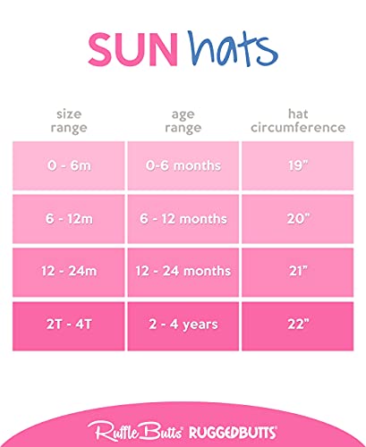 Image of RuffleButts Baby-Girls Sun Hat Floppy Wide Brim UPF 50+ - Baby Sun Hat with Sun Protection