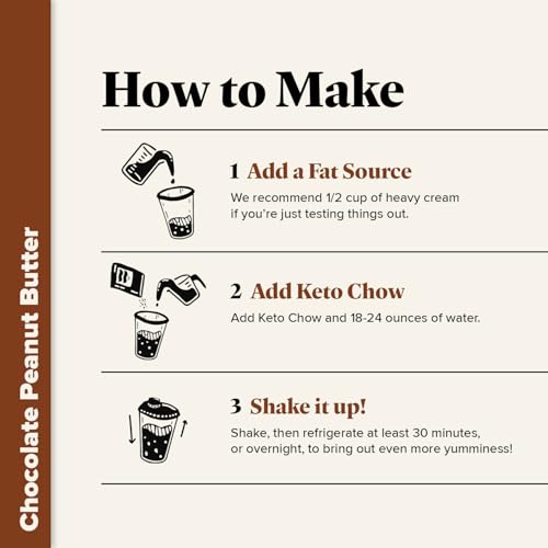 Keto Chow Chocolate Peanut Butter | Keto Meal Replacement Shake Powder | Nutritionally Complete | Low Carb | Delicious Easy Meal Substitute | Protein Rich You Choose The Fat | Single Meal Sample