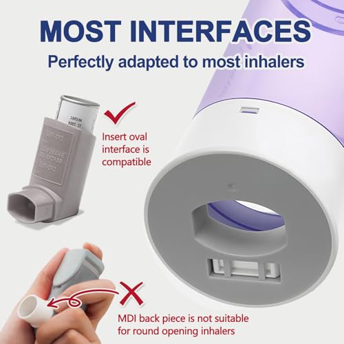 Image of Inhaler Spacer for Adults, Nessi OTC Spacer, Spacer for Inhaler with Silicone Mask, Anti-Static Chamber & Exhalation Valve, Easy to Use & Clean