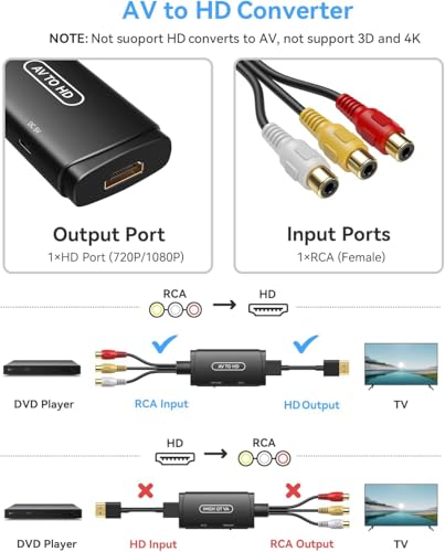 Convertisseur RCA vers HDMI adaptateur composite pour brancher un vieux magnétoscope VHS - 7