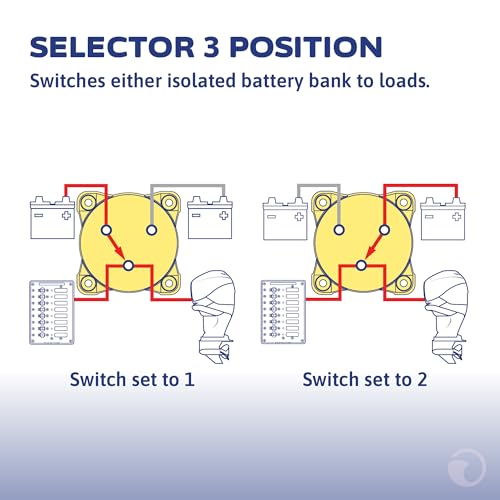 Image of Blue Sea Systems 3‑Position Mini Battery Switch, Black, 6008200 m‑Series