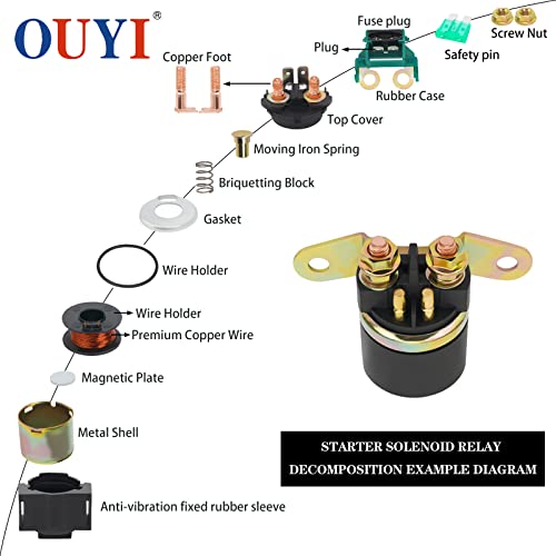 OuYi Motorrad Elektromagnetisches Startrelais ist kompatibel mit 650 LS650 1986-1988 1995-2009SUZUKI DR250 1990 1991 1992 1993 1994 1995/YAMAHA TRI MOTO 200 YTM200 1983 1984 1985 ATV