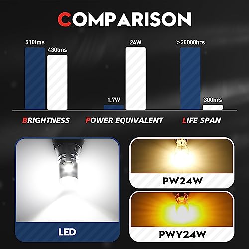Consejos y comparativas para Comprar Luz Led para estacionamiento más recomendados. 12 Imagen adicional