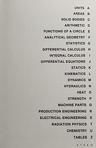 Engineering Formulas 0070234558 Book Cover