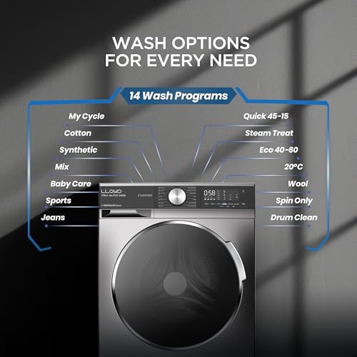 Image of Lloyd Tru Auto Dos 10 kg 4 Star Fully Automatic Front Load Washing Machine |1400 RPM | Detergent Storage Zone | 14 Wash Programs | In-Built Heater | Reload Function, GLWF104TAGGB, Graphite Black)