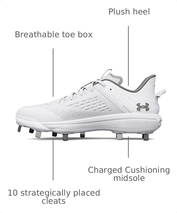 Image of Under Armour Men's Yard Low Mt Baseball Cleat