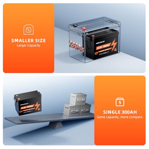 Image of 12V 300Ah LiFePO4 Lithium Battery, 200A BMS Deep Cycle Battery, EV Grade A+ Battery Cells, Low-Temp Protection, 12 Volt Lithium Batteries for RV, Truck, Kayak, Solar, Camper