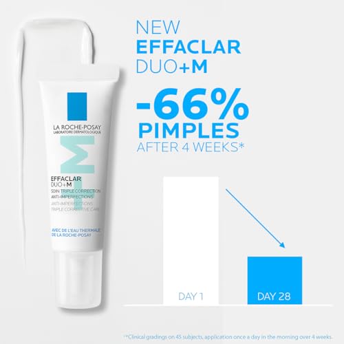 Image of La Roche-Posay Effaclar Duo+M Gel Moisturiser for Oily Skin, 7.5ml (Pack of 2)