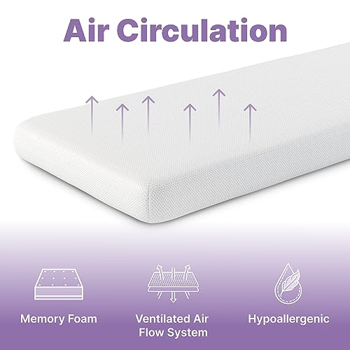 Nectar Classic 12 Twin thumbnail 4