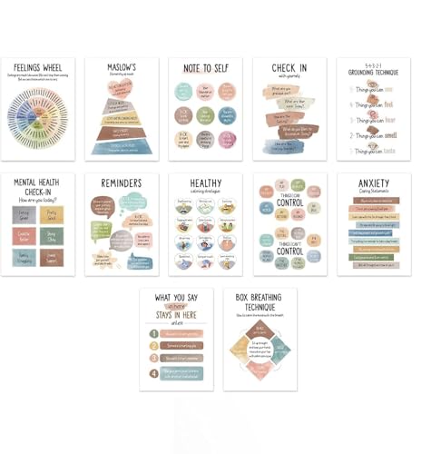 Catálogo para Comprar On-line Pancartas y estandartes para comprar hoy. 45 LBYHZS Póster de Salud Mental, 12 Carteles Motivacionales, Carteles de Bienestar Emocional, para Mejorar la Mentalidad, Frases Positivas, Decoración de Pared, Psicología, 10 X...