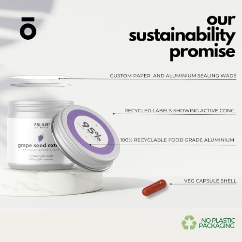 Folius Labs Clean Label Grape Seed Extract