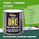THE ONE All-in-One Farbe & Grundierung – Grün Matt, 250 ml | Multi-Oberflächen 1-Schicht-Formel | Innen & außen | Wasserbasiert, langlebig & VOC-arm