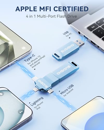 Image of MFi Certified Photo Stick USB Flash Drive for iPhone, 4 in 1 External Memory Thumb Drive for Picture Video Saver and Backup (Sky Blue, 256GB)