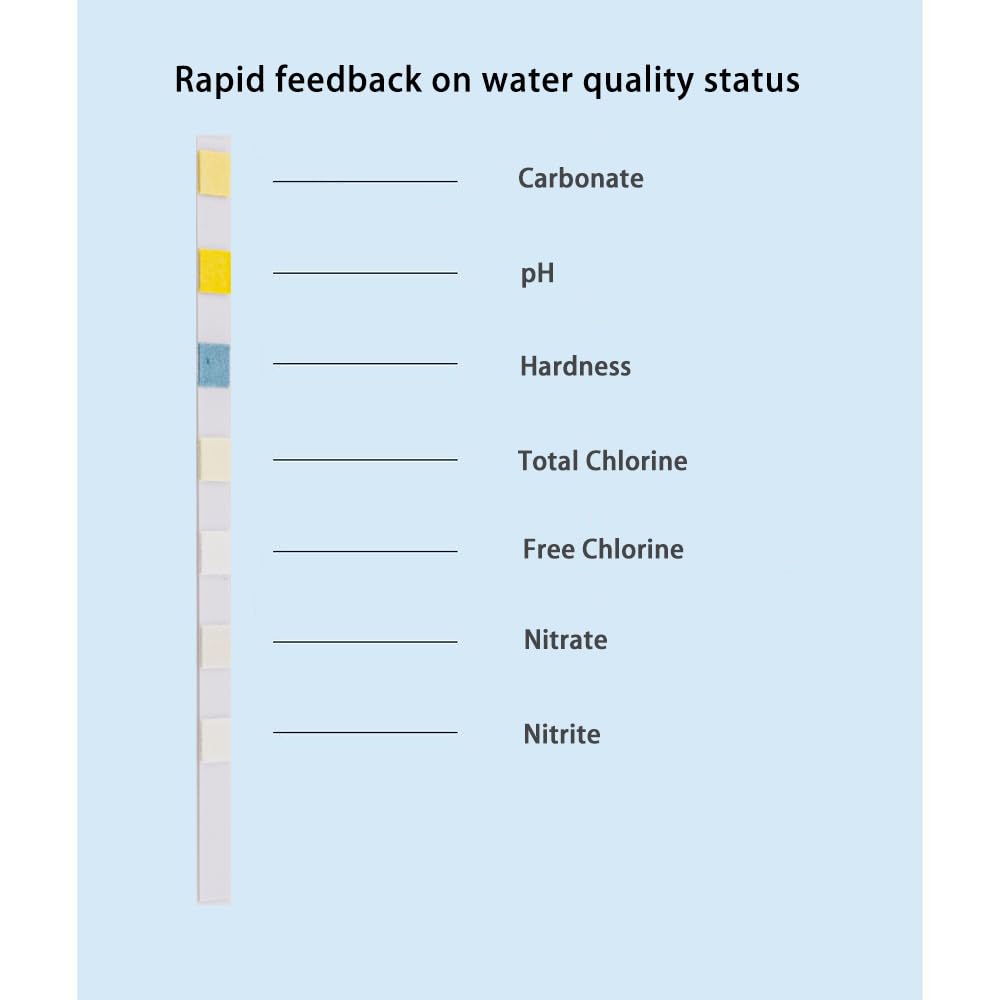 VANSUKY 7-in-1 Aquarium Test Strips 100 Strips- Water Quality Testing for Fish Tanks & Ponds, Test pH, Hardness, Carbonate - Image 4