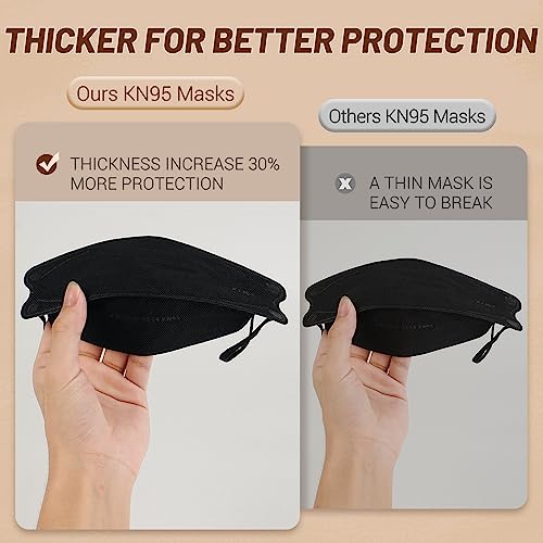 Facemoon Kn95 Face Mask Disposable Adults - 100 Pack Adjustable 5 Layer Protection Kn95 Face Mask Breathable Comfortable Respirator Kn95 Mask Individually Wrapped Women Men thumb #8