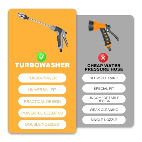 Turbowasher - Power High-Pressure Cleaner For Every Garden Hose With Universal Connectors,Garden Hose Spray Gun for Plants Lawns Watering, Pets Shower, Car Washing - Image 4