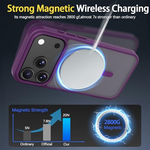 Coque iPhone 17 Pro Max anti-chute avec verre écran inclus