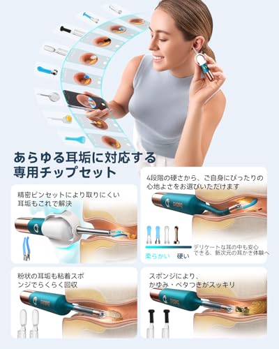 Bebird Earsight Ultra 耳かき カメラ付き「業界初の5GWi-Fiでゼロ遅延＆3.1mm極細レンズ＆お年賀に最適」カメラ付き耳かき みみかき カメラ IP67防水 8つのクリーニングモード ピンセット付き Type-C充電 お年寄り 子供 IOS/Android 新年の贈り物 父の日 母の日 記念日 誕生日プレゼント お祝い 日本語取扱説明書付き