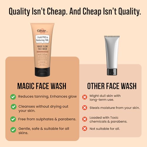 Image of Ghar Soaps De-Tan Face Wash | For Tan Reducing, Brightening & Glowing Skin | With Sandalwood, Saffron, Coconut Oil & Goat milk | For All Skin Types | 100ml (Pack of 1)