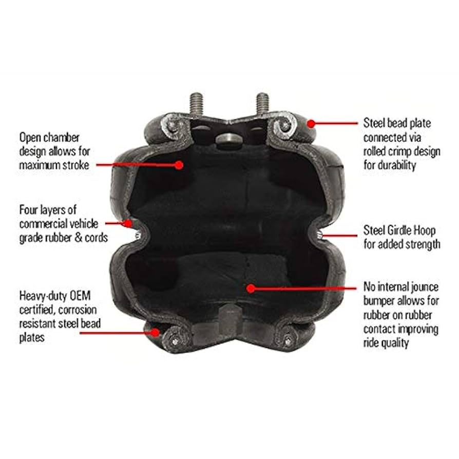 エアサスペンション リヤエアバッグ Amazon | 2E6X6 エアサスペンションバッグダブル回旋ゴム