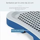 Generic B0FM3CH377 lato 3