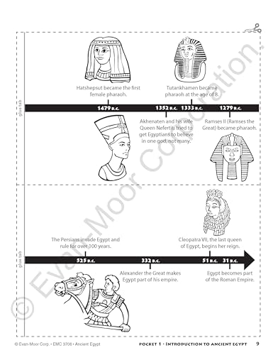 History Pockets: Ancient Egypt - Grades 4-6+ - Image 6
