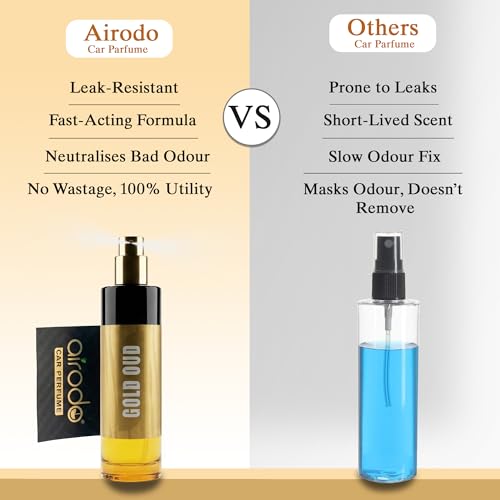 Image of Airodo Gold Oud Air Freshener Spray With Hanging Card |200 + Sprays, Long Lasting | Luxury Air Freshener For Air Interior| Air perfume (30ml,Pack of 1)