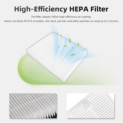 Image of 15 Pcs Replacement Parts Accessories Compatible with iRobot Roomba 104, 105 Vac /Combo, 105X Vac & Combo,Y0140, Q0120 Robot Vacuum, 2 Roller Brush, 6 Hepa Filters, 6 Side Brushes, 1 Cleaning Brush