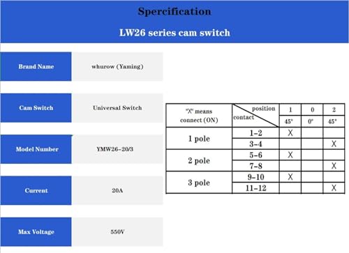 Sélecteur combiné LW26-20/3S pour circuit de commande rotatif 3 positions - 4