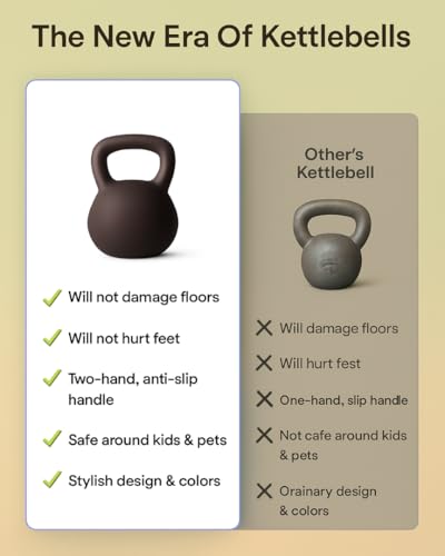 Image of Soft Kettlebells with Cushioned Impact-Resistant Base and Anti-Slip, Wide-Grip Handle for Home Workouts, Weightlifting, and Full Body Strength Training (Black (3kgs))