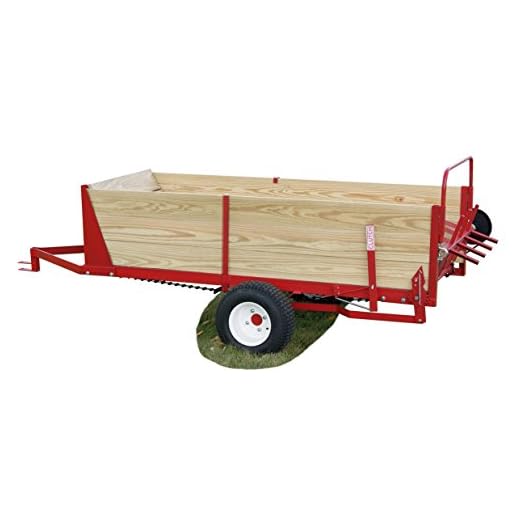 Model 600 25-Bushel Tow-Behind Spreader for ATVs & Tractors