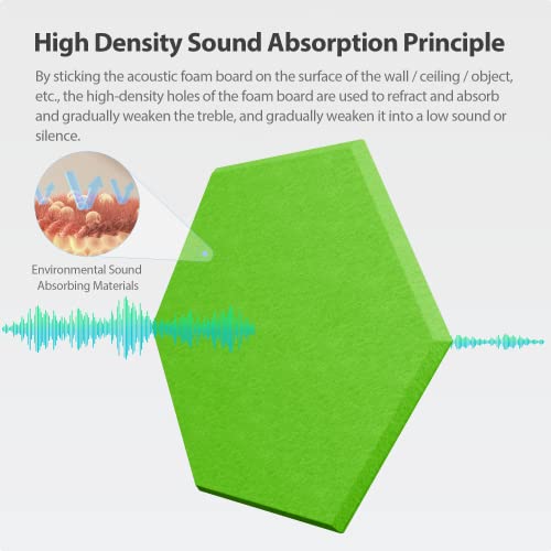 Image of 12 Pack Hexagon Acoustic Panels Self Adhesive Sound Proof Foam(Fruit Green)