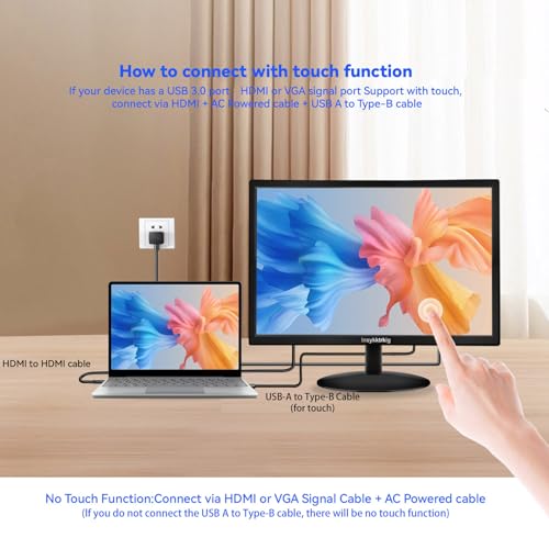 Image of Touchscreen Monitor 19 inch FHD 1440x900 Multi-Touch Screen HDMI VGA Type-B Dual Speakers,60Hz,VESA,Wide Viewing Angle 170,Brightness 300cd /m,Tilt Adjust,PC Office Desktop Business Computer Display