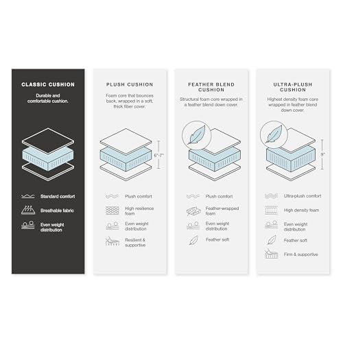 Image of Signature Design by Ashley Modmax 6-Piece Modular Sectional Sofa, Oyster