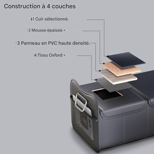 Organisateur de coffre pliable idéal pour road trip en berline - 8