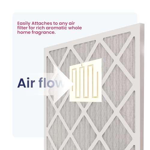 Image of WEB FilterFresh Whole Home Gardenia Air Freshener 0.8 Ounce (Pack of 1)