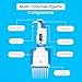 MICROLIT - Multi Channel Pipettes with Adjustable Volume, Accurate and Calibrated Micropipette for 0.5-10ul Liquid Capacity, 8-Channel Micropipettes Compatible with Pipette Tips
