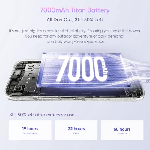 Image of realme C83 5G Smartphone 6GB+128GB Purple | 7000mAh Battery, 6.8-Inch Screen, 144HZ Ultra Bright Display, Rear 13MP+Front 5MP Camera, Dimensity 6300, IP64