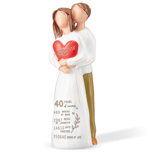 Hosetim 40th Anniversary Wedding Gifts for Couple,40th Anniversary Couple Figurine Gifts for Parents Wife Husband,Happy Ruby 40 Years of Marriage Hand-Painted Figure Gift for Him Her