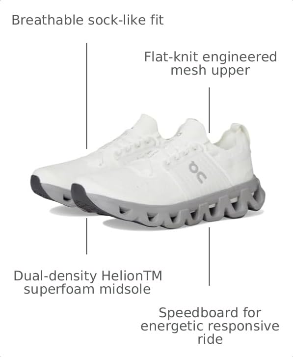 Image of On Men's Cloudswift 4 Sneakers