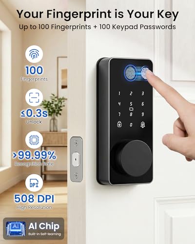 Smart Lock with Fingerprint and Keypad