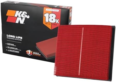 FRAM CA10083 Extra Guard Panel Air Filter, Air Filters