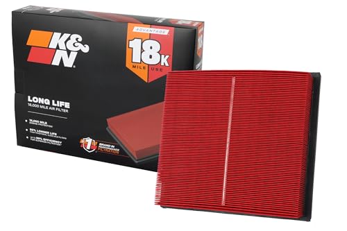 K&N KNA-2443 Engine Air Filter