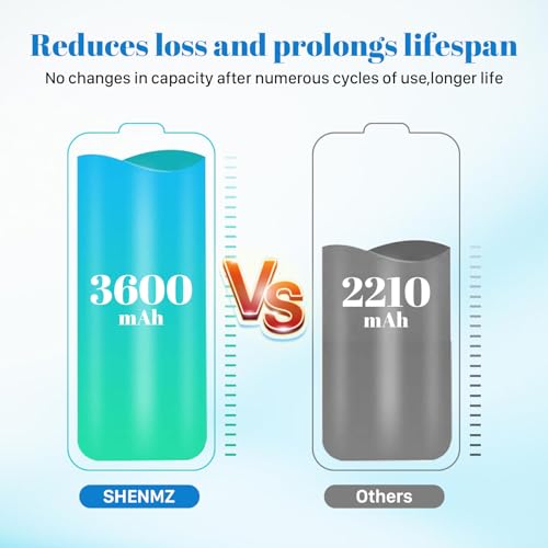 Shenmz For Ps Vita 1000 Battery And Charger Cable,High Capacity New 0 Cycle Battery Replacement For Sony Ps Vita Playstation Vita Pch-1006 Pch-1001 Pch-1101 Psv 1000 Sp65M Games With Repair Tool Kit thumb #4