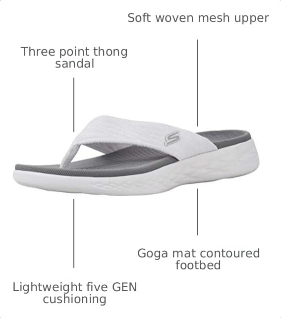 Image of Skechers Women's On-the-go 600 Sunny