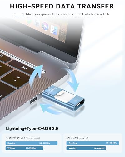 MFi Certified 256GB iPhone Flash Drive, Photo Stick Memory Stick for iPhone iPad, USB Thumb Drive for Photos Videos Transfer & Backup, External Storage Compatible for iPhone/Android/PC/Mac (Blue)